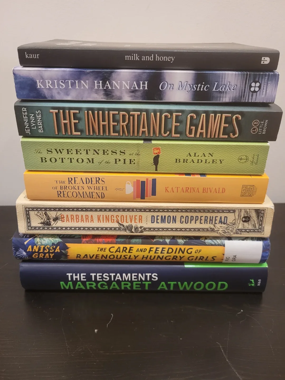 Books, Books, and more Books image indicator(5)