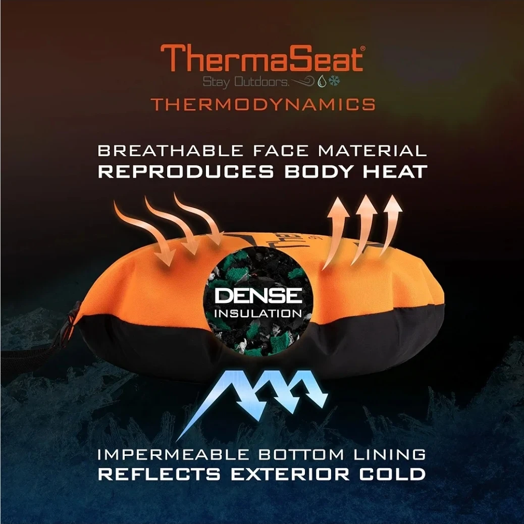 Heat A Seat - photo 3