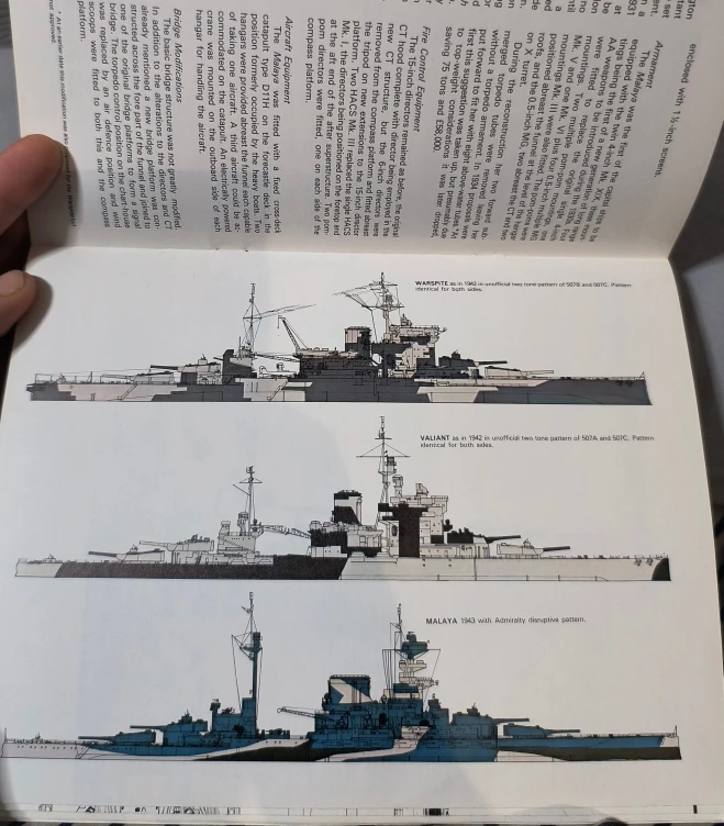 Ensign Series Books on Warships - photo 3