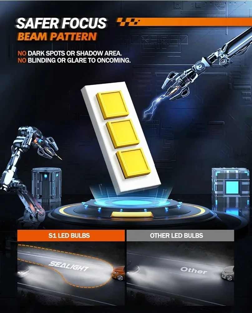 SEALIGHT H11 H8 H9 LED Headlight Bulbs - photo 4