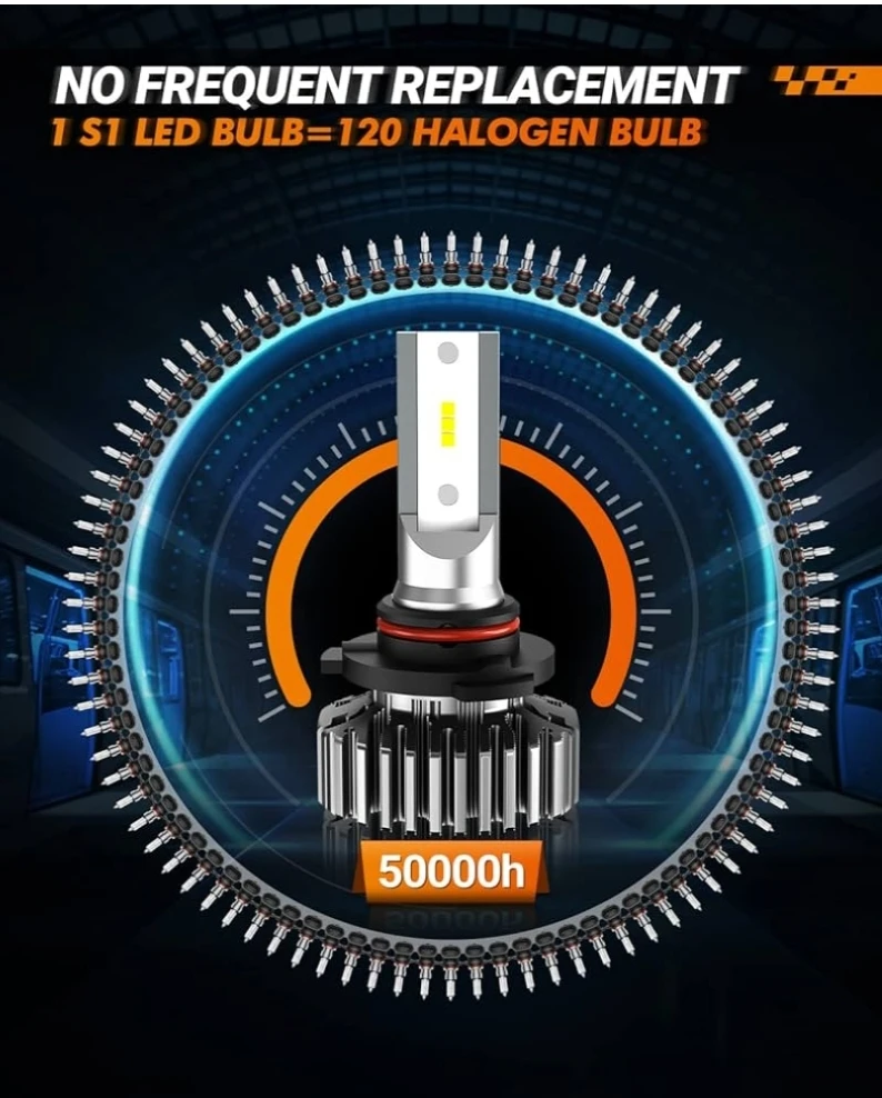 SEALIGHT Scoparc 9005/HB3 LED Headlight Bulbs - photo 5