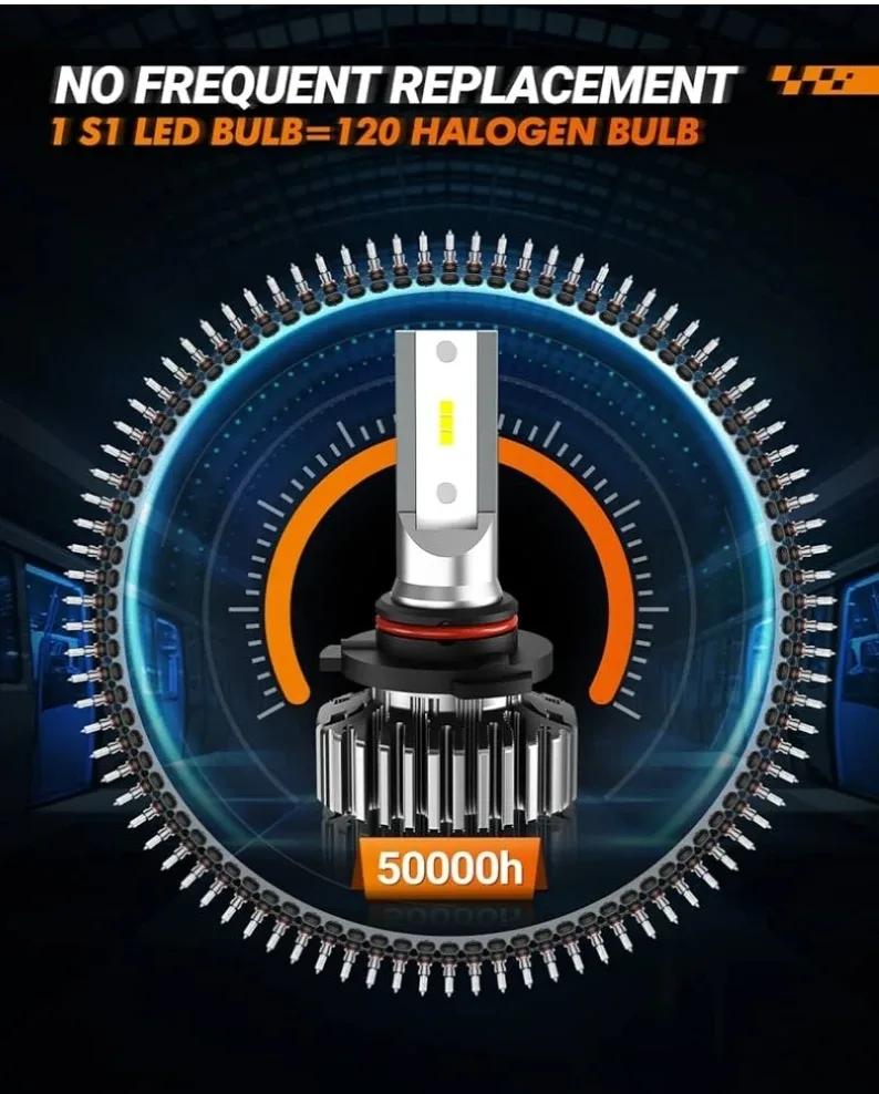 SEALIGHT Scoparc 9005/HB3 LED Headlight Bulbs image indicator(5)