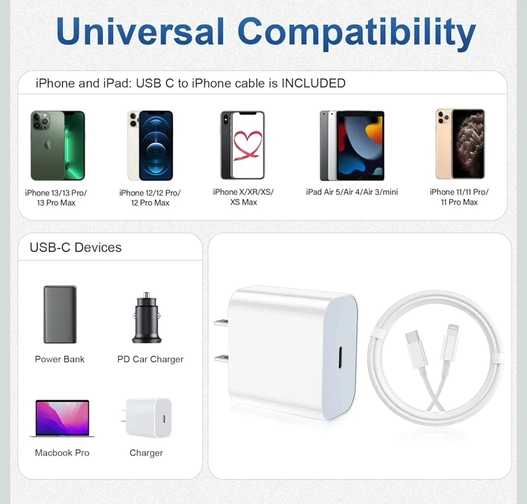 iPhone Fast Charger 2-Pack – 2 USB-C Wall Blocks + 2x 6FT Li - photo 5