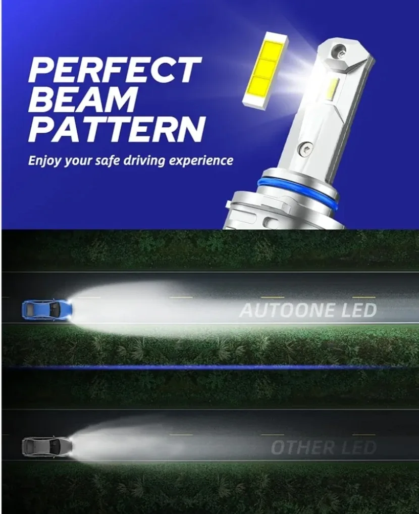 AUTOONE H11 & 9005 LED Headlight Bulbs image indicator(2)