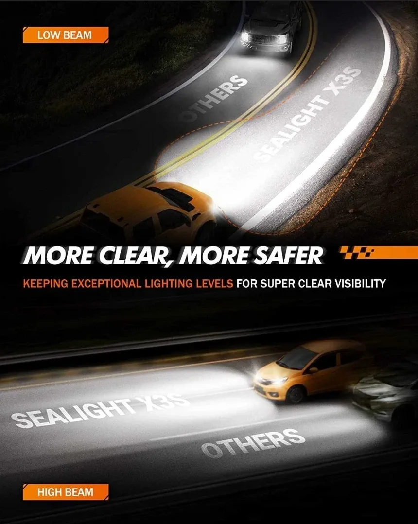SEALIGHT X3S 9003/H4 100W LED Headlight Bulbs image indicator(3)