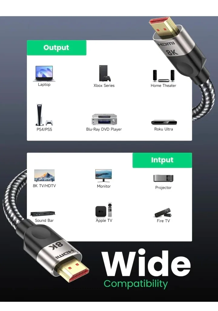 8K HDMI Cable image indicator(2)