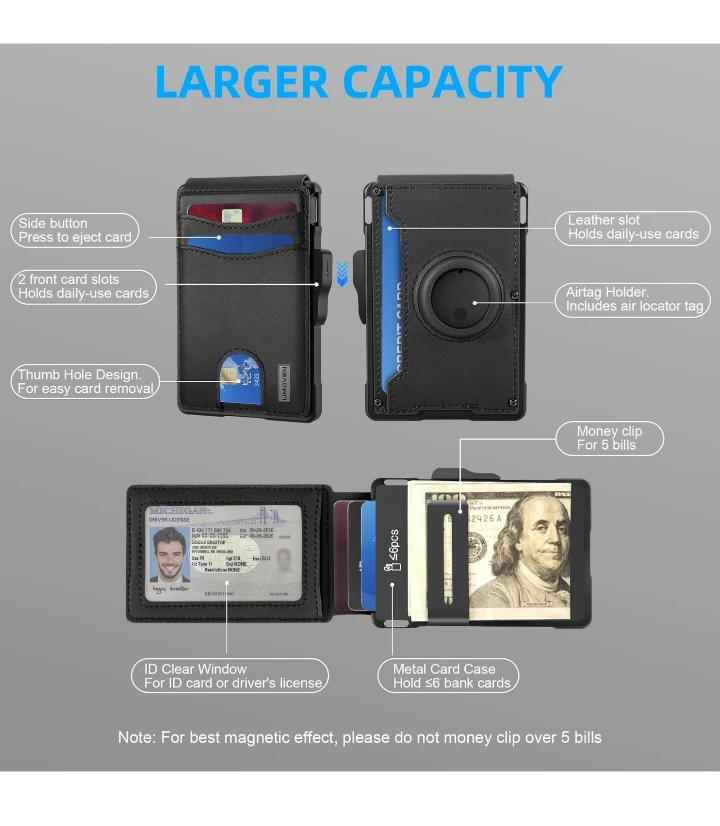 Wallet for Men - photo 2