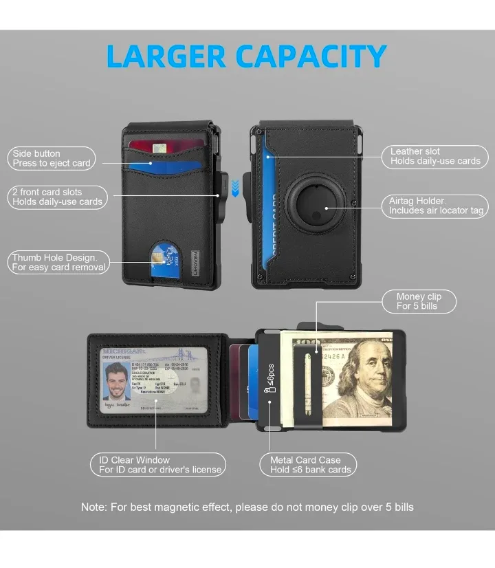 Wallet for Men image indicator(2)