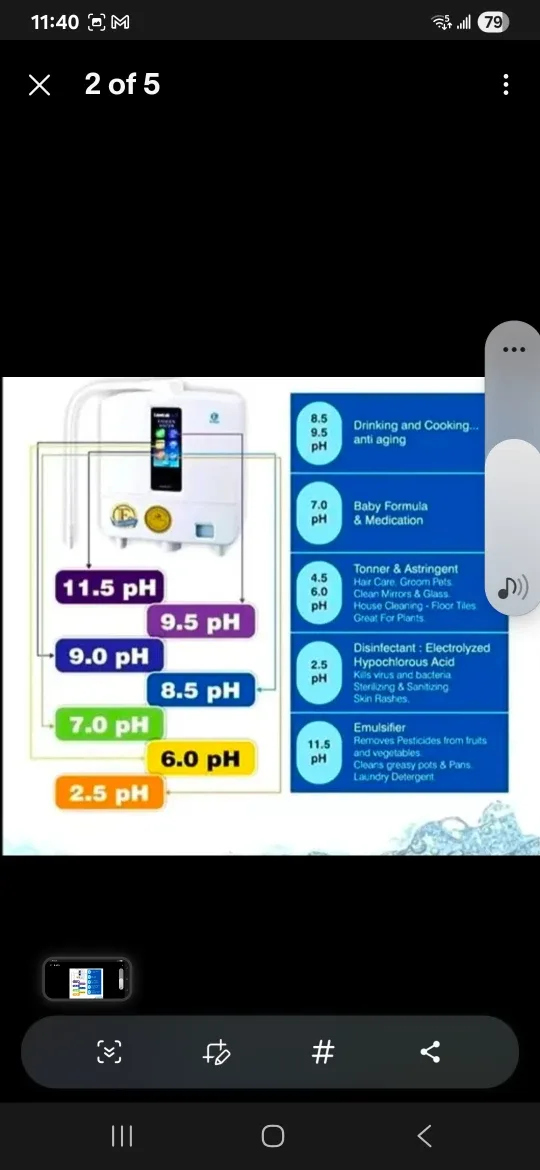Enagic LeveLuk K8 Water Ionizer + 2x replacement filters image indicator(9)