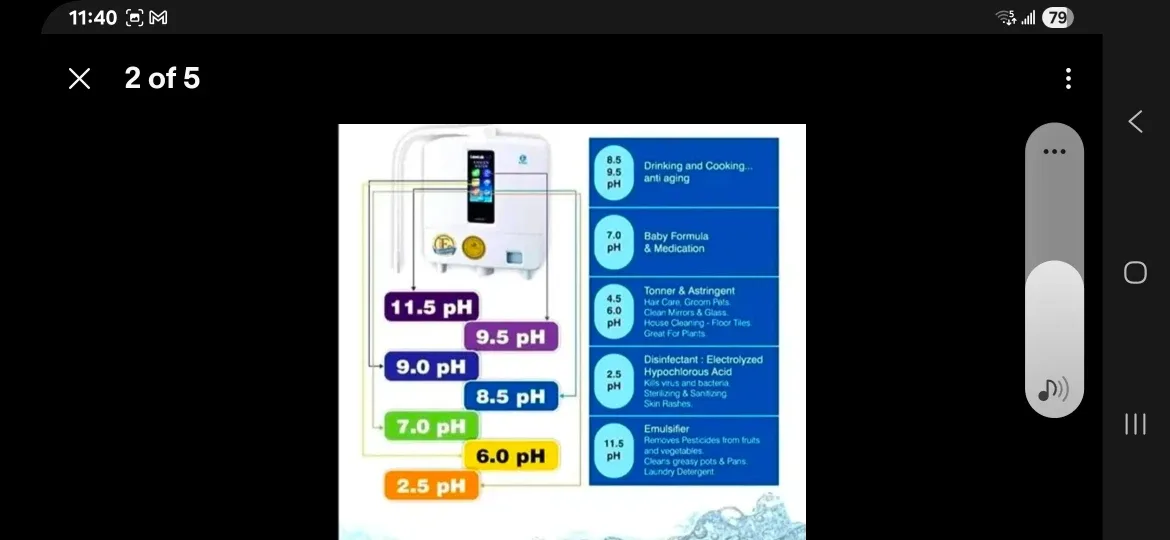 Enagic LeveLuk K8 Water Ionizer + 2x replacement filters image indicator(10)