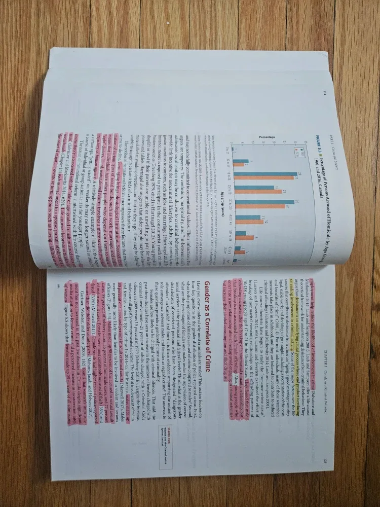 Criminology: A Canadian Perspective, Ninth Edition image indicator(4)