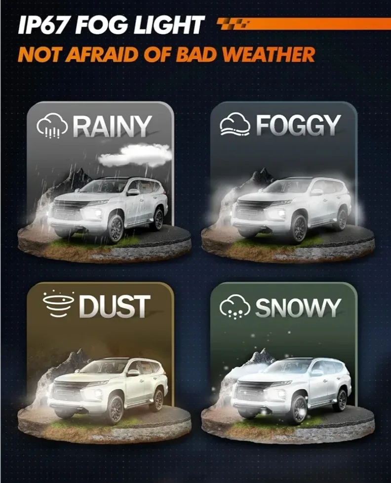 SEALIGHT H11 & 9005 LED Headlight Bulbs - Pack of 4 image indicator(2)