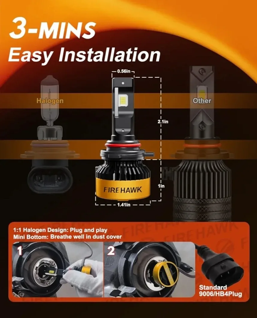 Firehawk 9006/HB4 LED Headlight Bulbs image indicator(5)