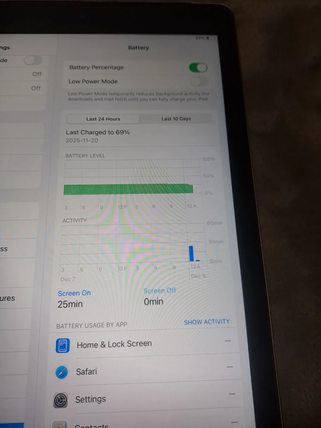 Ipad 6 32GB with Wifi and Data fully working image indicator(6)