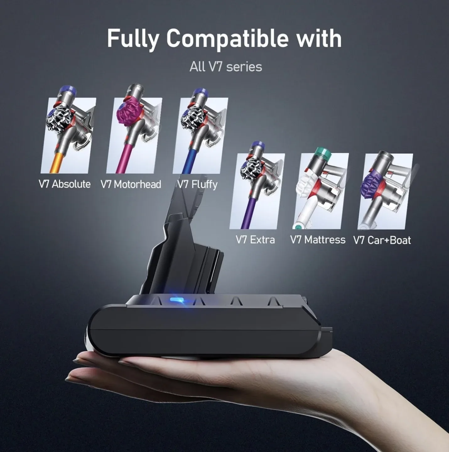 Vacuum Cleaner Battery Replacement for Dyson V7 Series