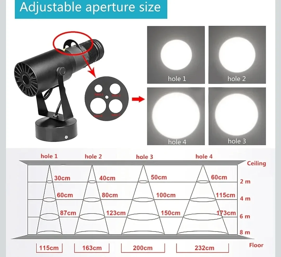 15W LED White Follow Spot Light image indicator(4)