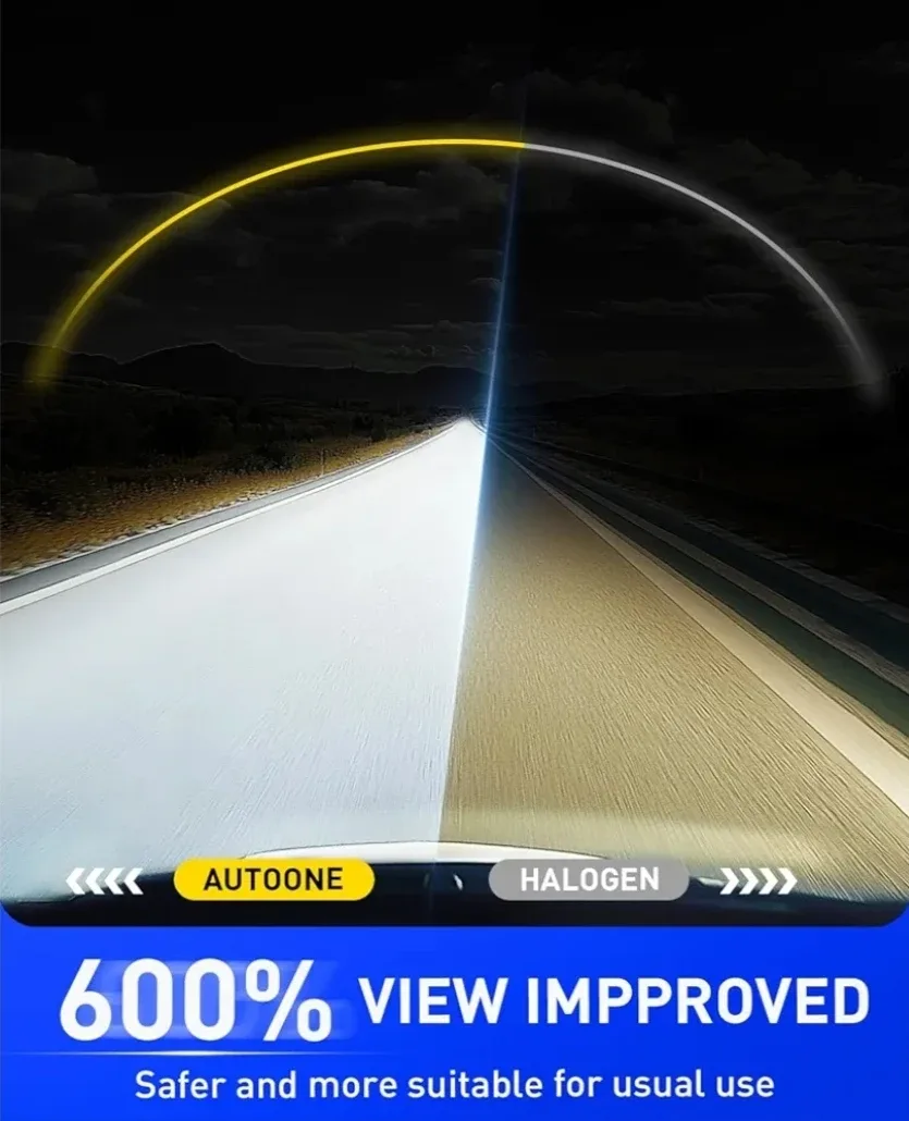 AUTOONE 9005 & 9006 LED Headlight Bulbs image indicator(3)