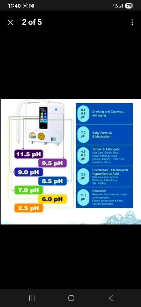 Enagic LeveLuk K8 Water Ionizer + 2x replacement filters image indicator(8)