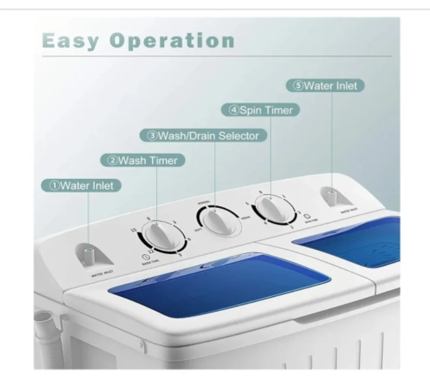 Portable Washer #cleanout image indicator(4)