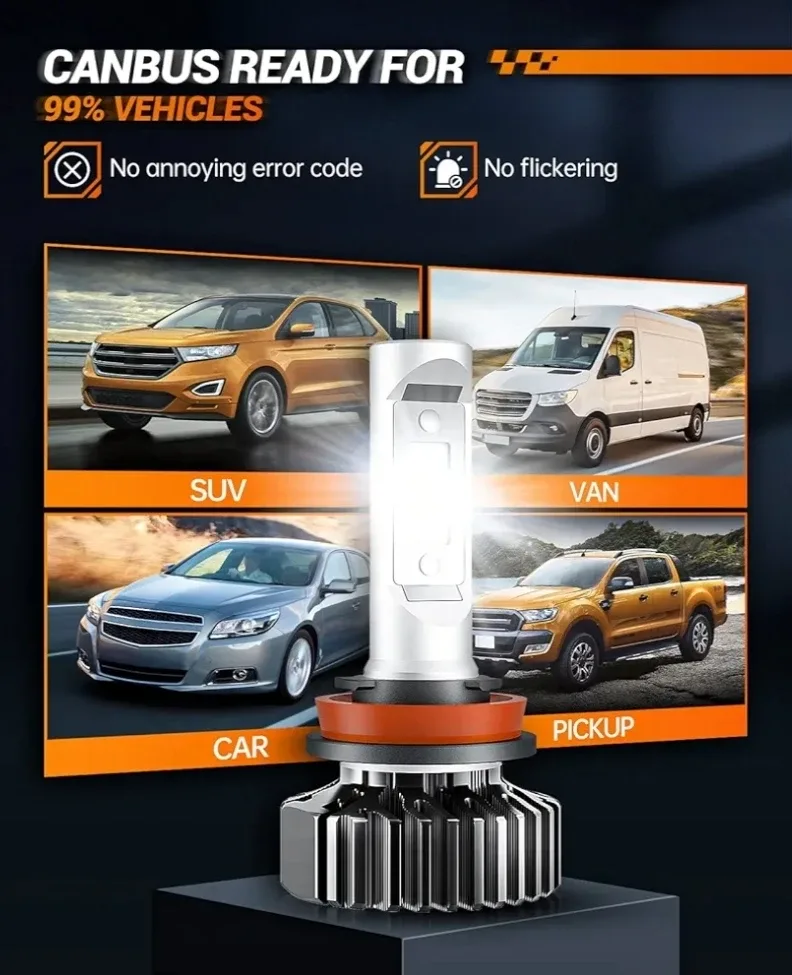 SEALIGHT H11 & 9005 LED Headlight Bulbs - Pack of 4 image indicator(5)