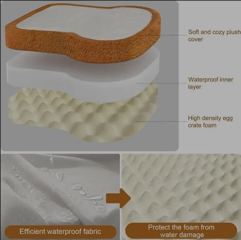 Orthopedic Toast Dog Bed - Medium Size #Cleanout image indicator(3)