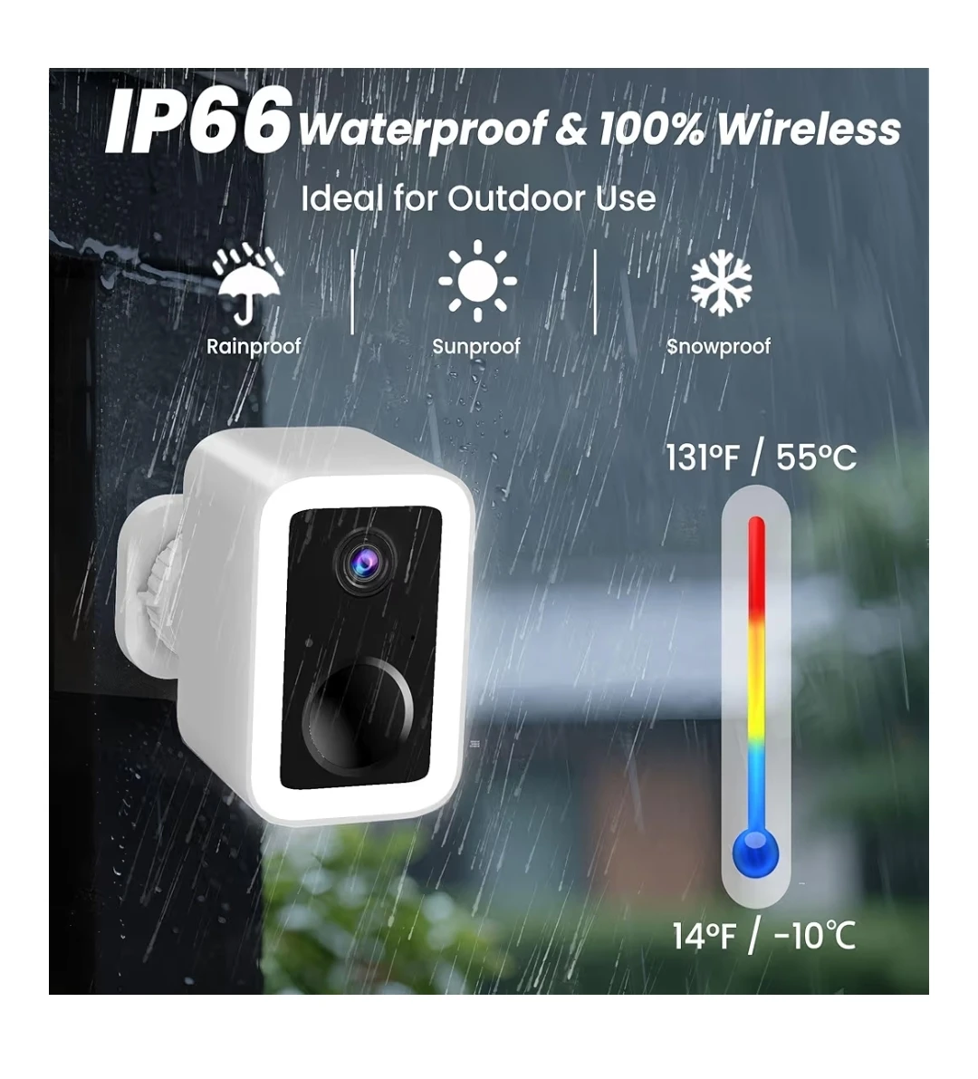 New Security Camera - photo 4