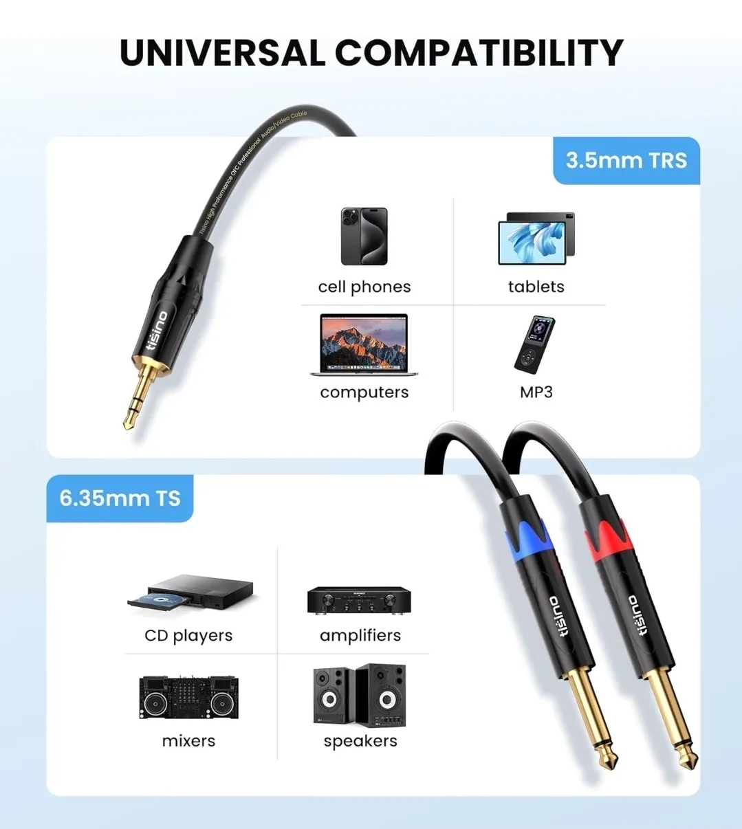 Tisino 1/8" Stereo to Dual 1/4" Mono Cable image indicator(2)