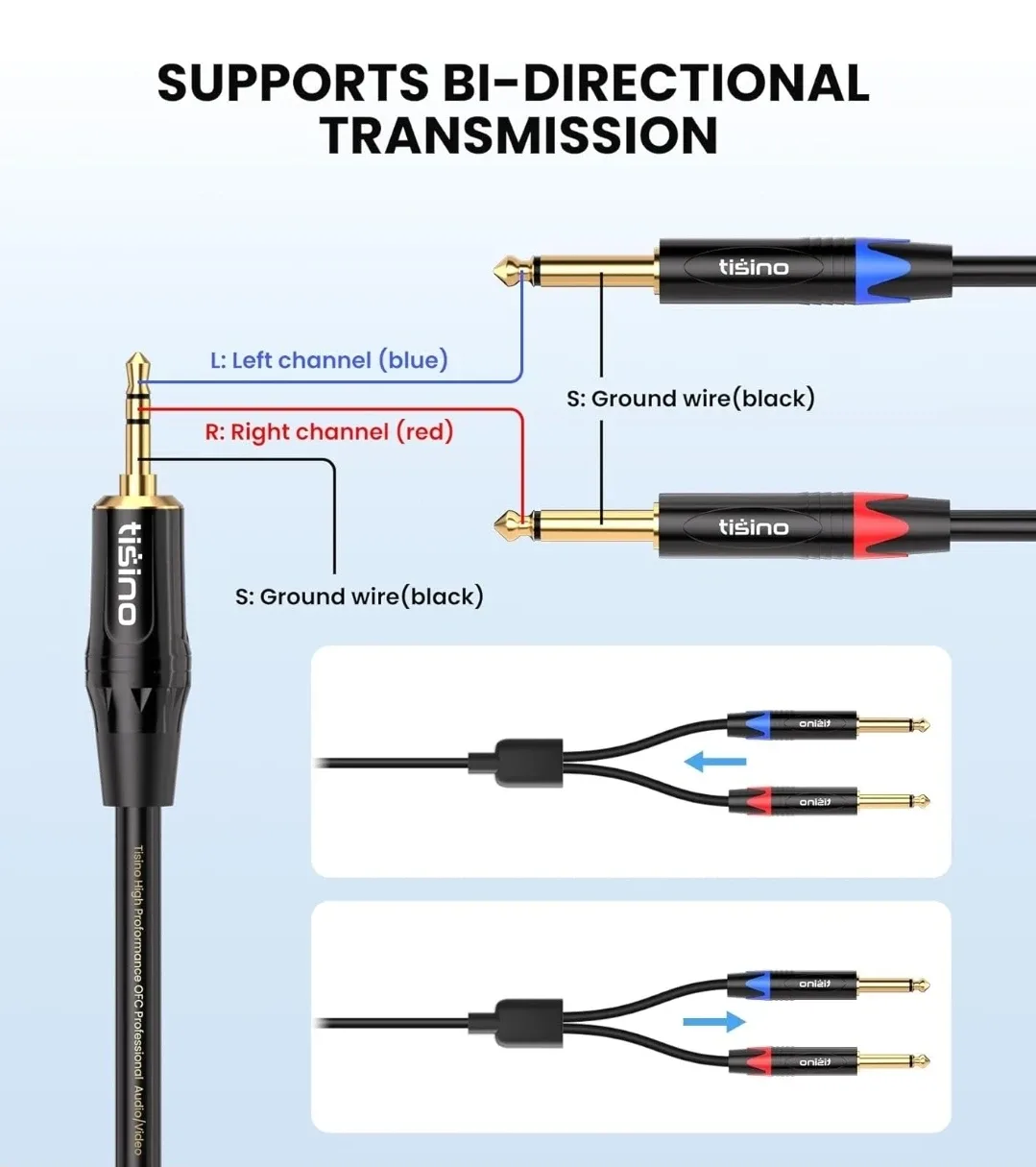 Tisino 1/8" Stereo to Dual 1/4" Mono Cable image indicator(5)