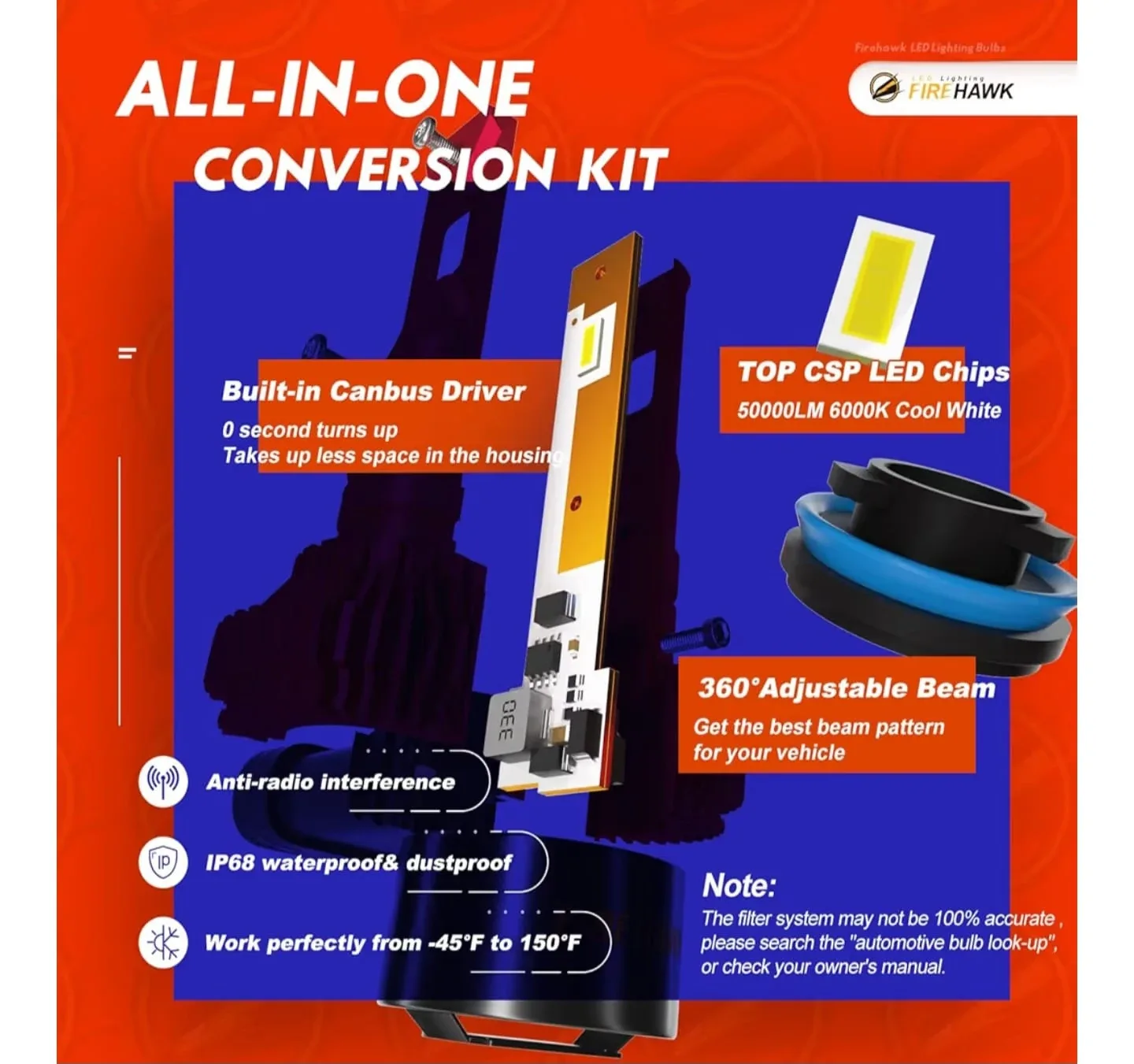 Firehawk H11/H8/H9/H16 LED Headlight Bulbs image indicator(4)