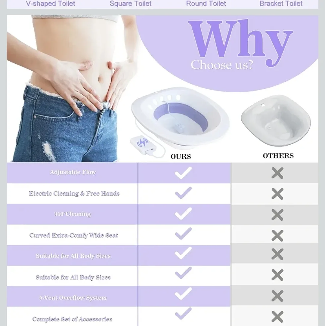 RuGuo Electric Sitz Bath - Soothe Hemorrhoids image indicator(6)