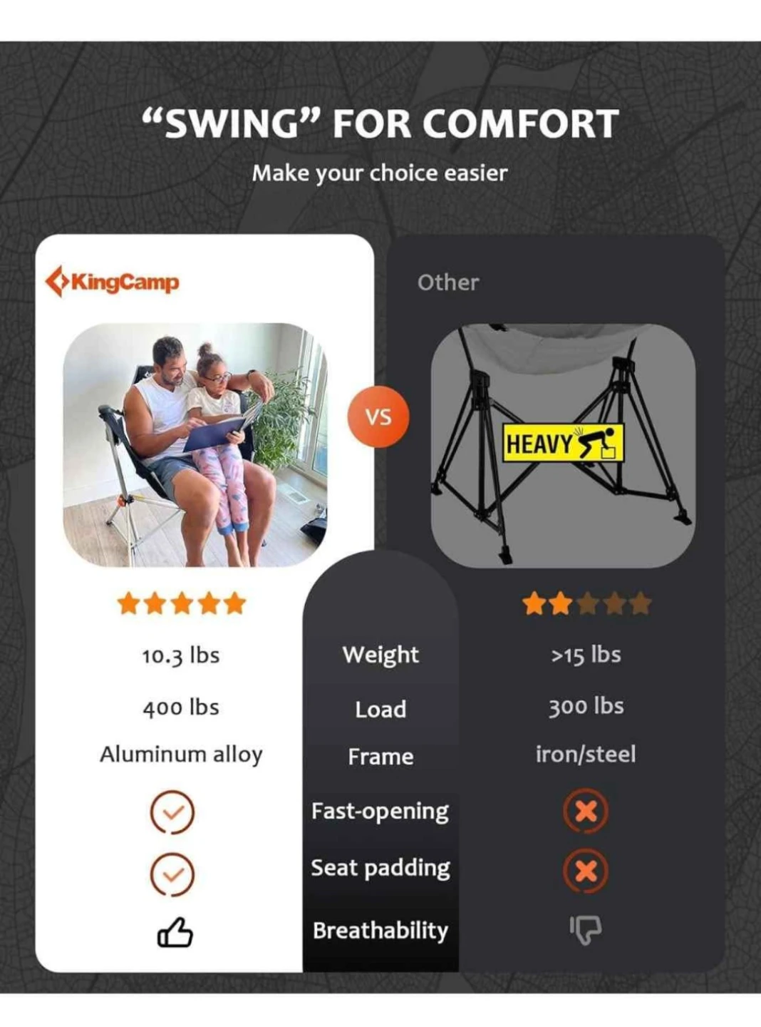 KingCamp Swing Chair - Lightweight & Comfortable! - photo 4