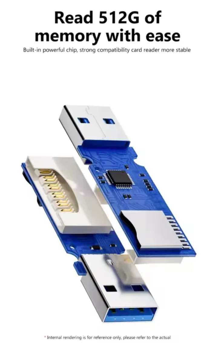 Elough USB 3.0 SD/TF 2-in-1 Card Reader image indicator(9)