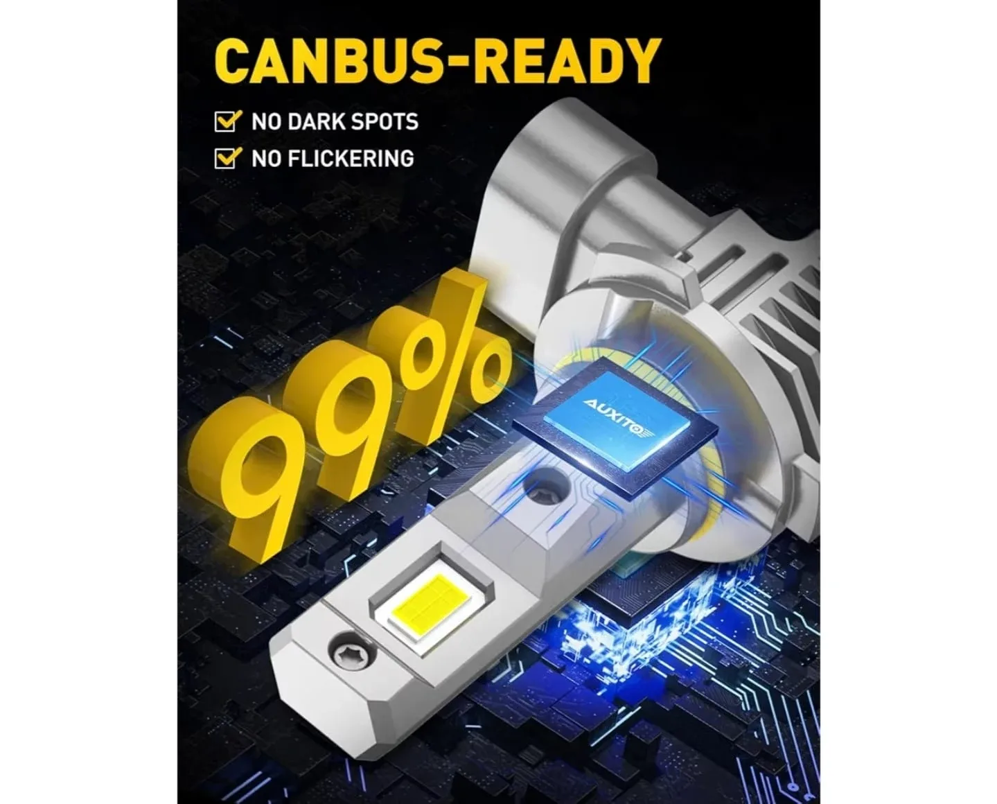 AUXITO 9006 LED Headlight Bulbs image indicator(2)