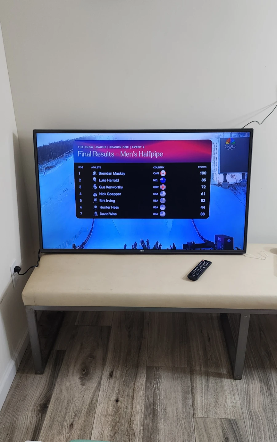 LG 43"-inch Full HD Commercial-Grade LED TV 