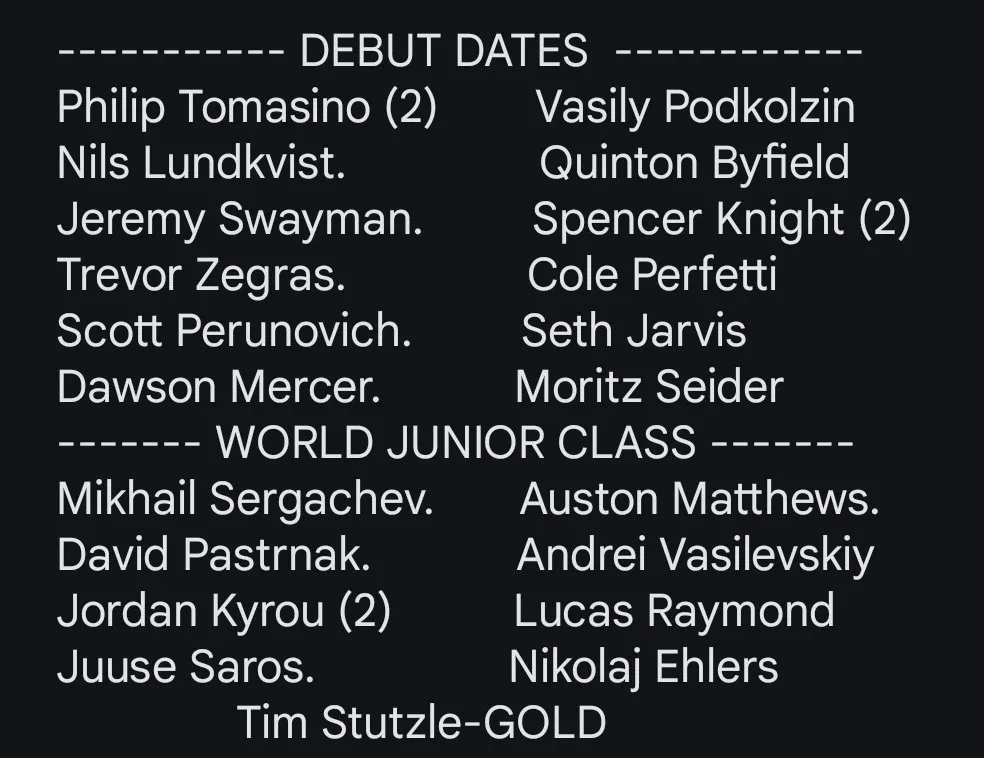 Hockey Cards - Evell Stone Collection image indicator(4)