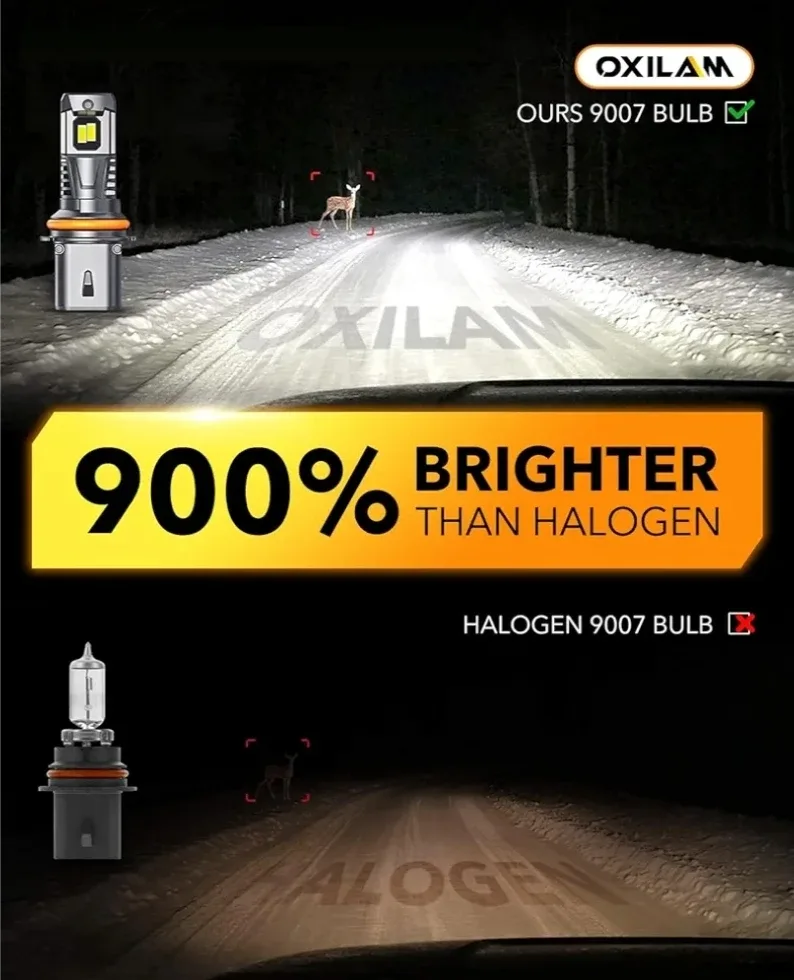 OXILAM 9007 LED Headlight Bulb image indicator(2)