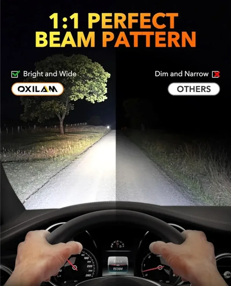 OXILAM 9007 LED Headlight Bulb image indicator(3)