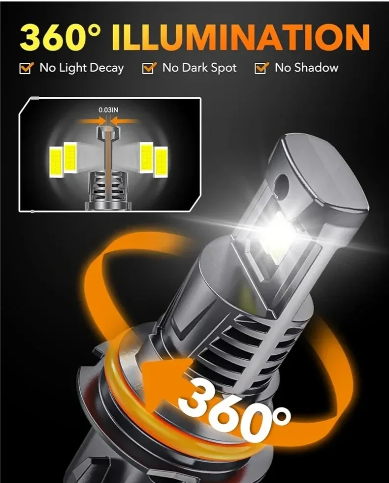 OXILAM 9007 LED Headlight Bulb image indicator(5)