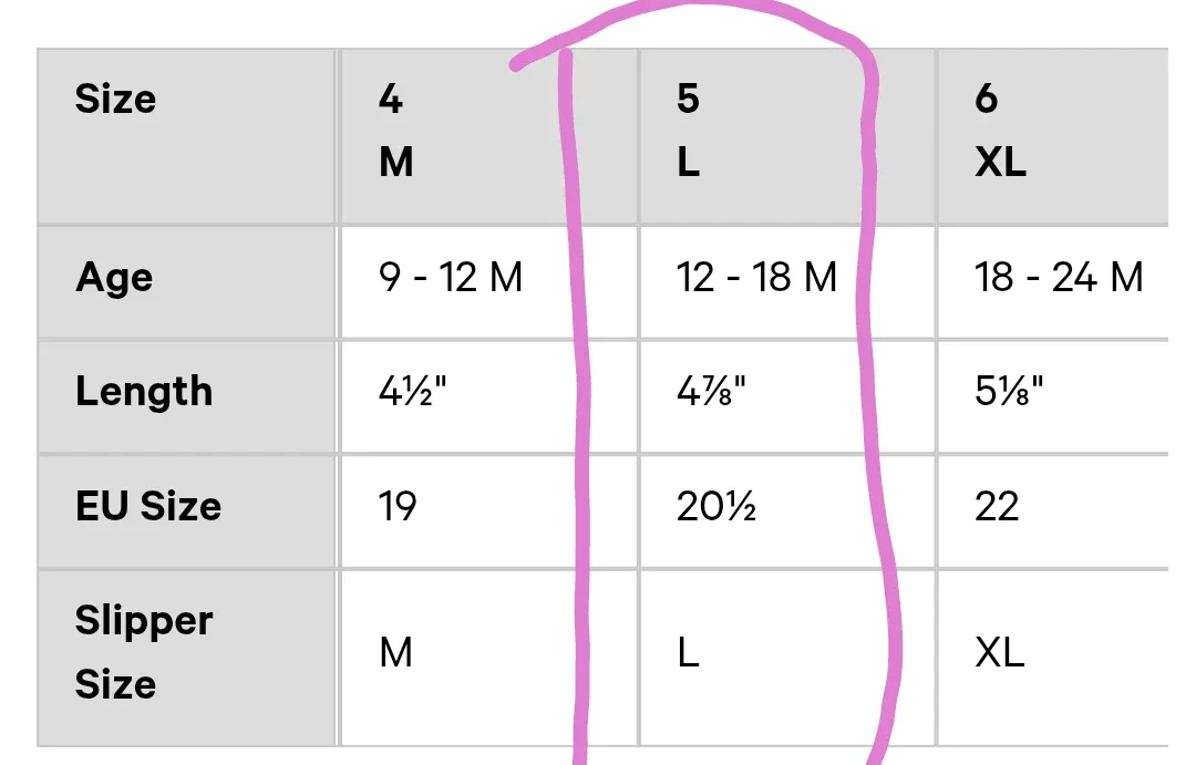 Joe Fresh Size L for baby girl image indicator(2)