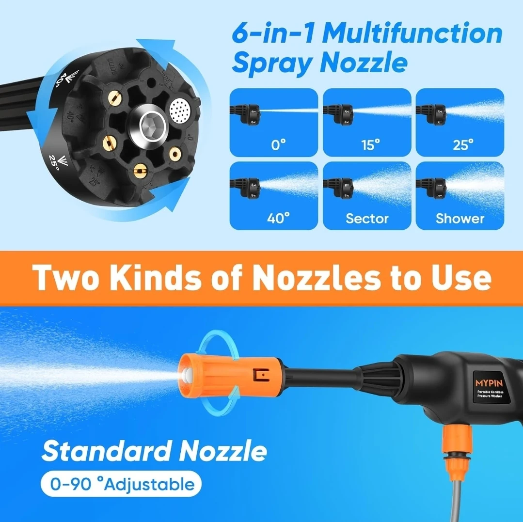 Portable Cordless Pressure Washer 600 PSI 21V 3.0Ah Powered - photo 4
