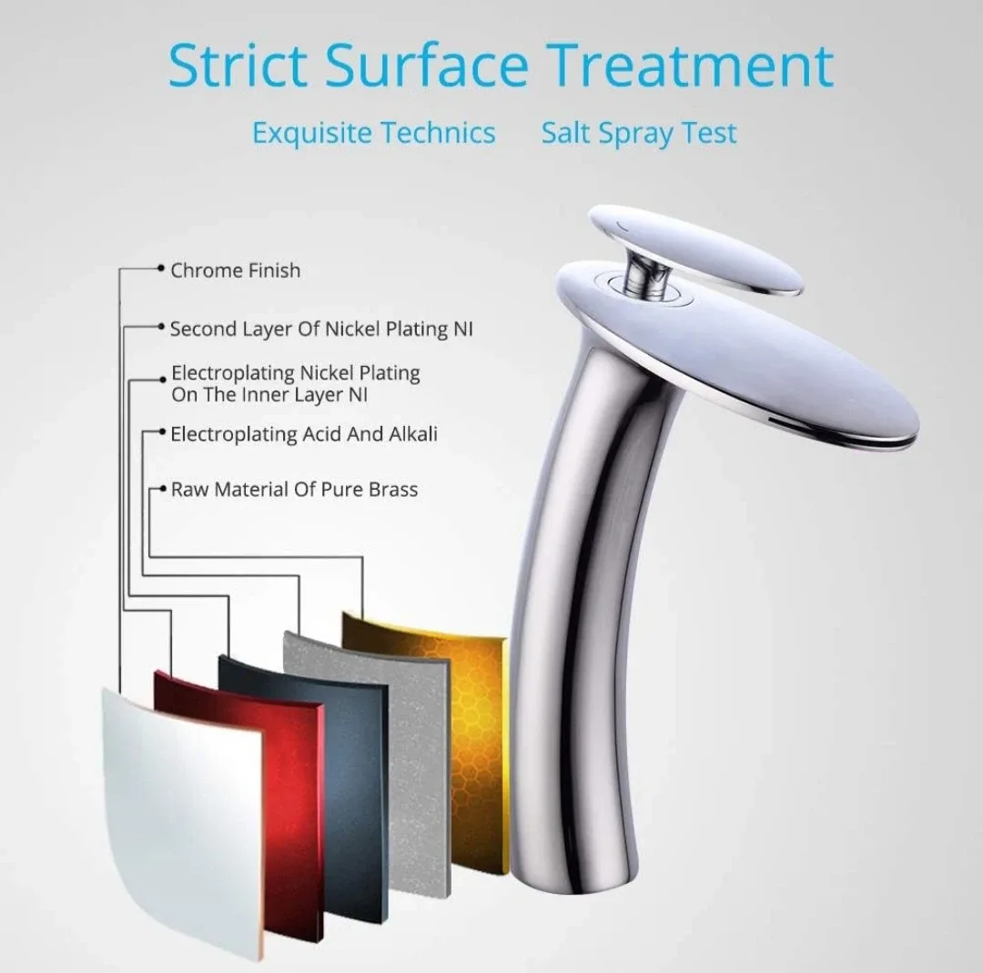 Wovier Chrome Waterfall Bathroom Faucet,Single Handle ..