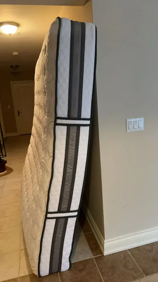 Mattress image indicator(3)