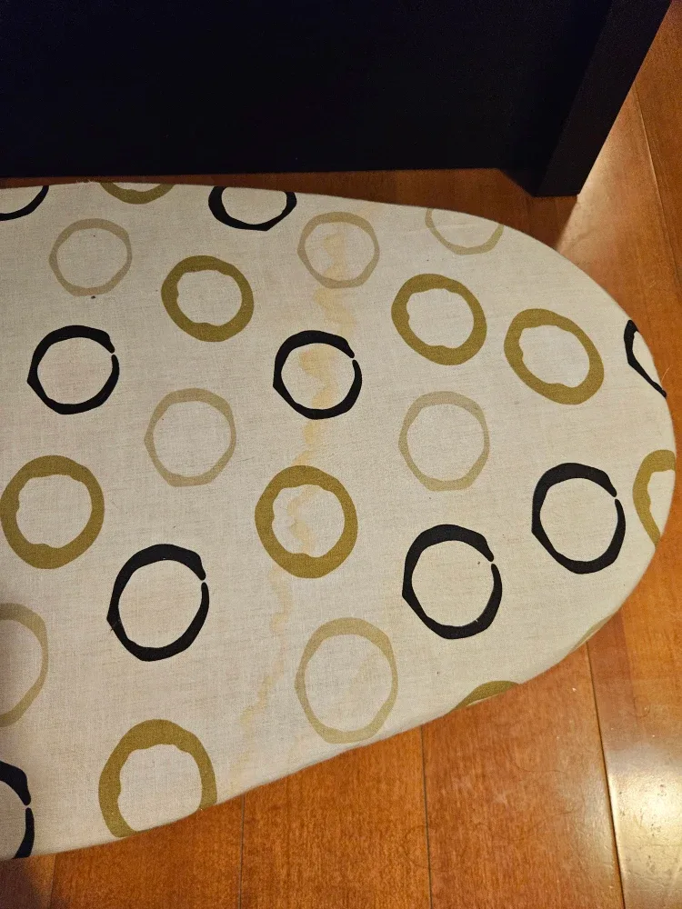 Iron board image indicator(4)