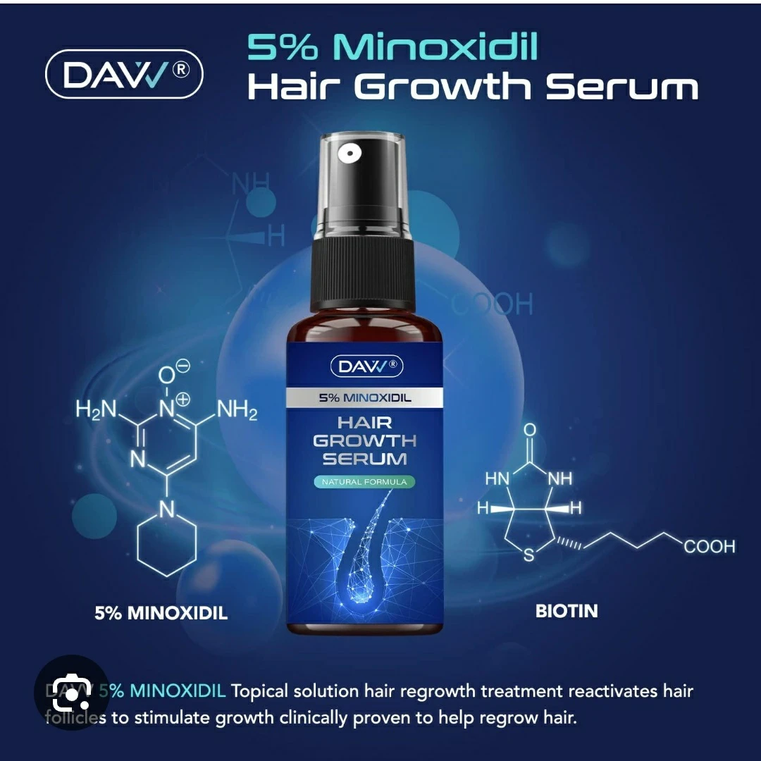 Davv 5% Minoxidil Hair Growth Treatment -Restores Thinning Hair