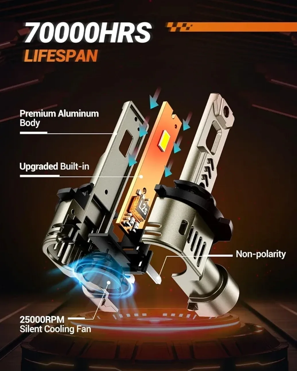 SEALIGHT 9012 LED Headlight Bulbs - New image indicator(5)