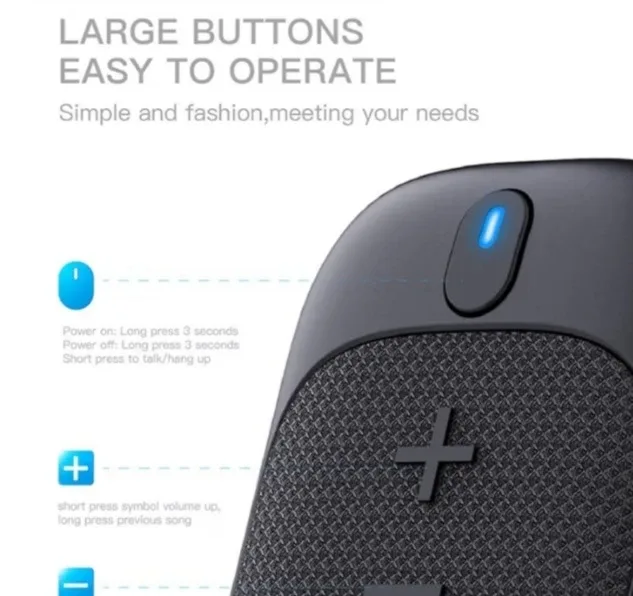 S30 Wearable Speaker - Black image indicator(7)