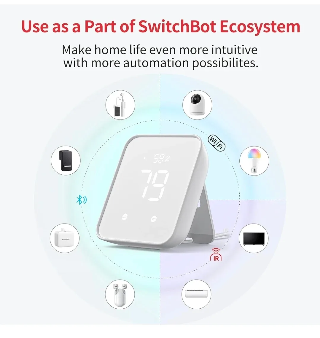 SwitchBot Hub 2 - 4-in-1 Smart Home Hub image indicator(6)