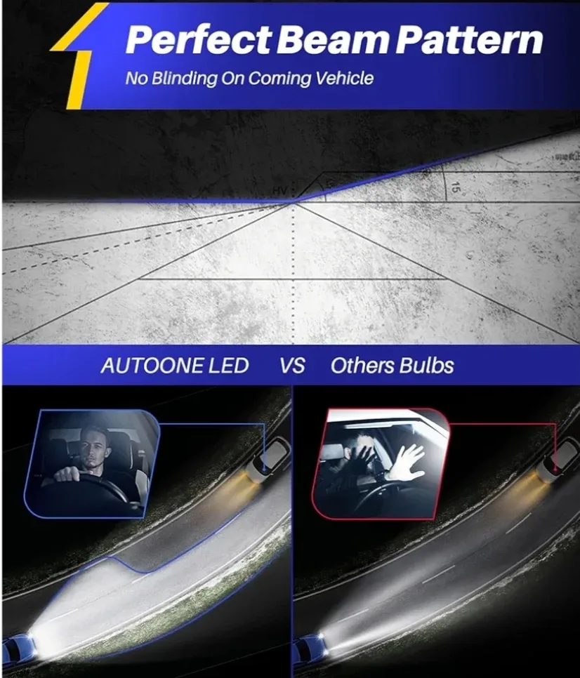 AUTOONE H13/9008 LED Headlight Bulbs image indicator(2)