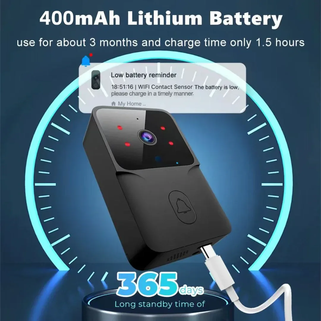 WiFi Smart Wireless Security Doorbell image indicator(4)