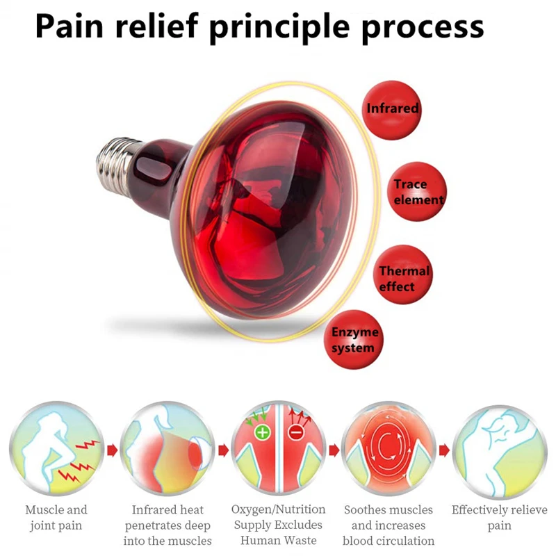 Infrared Heat Lamp - Pain Relief